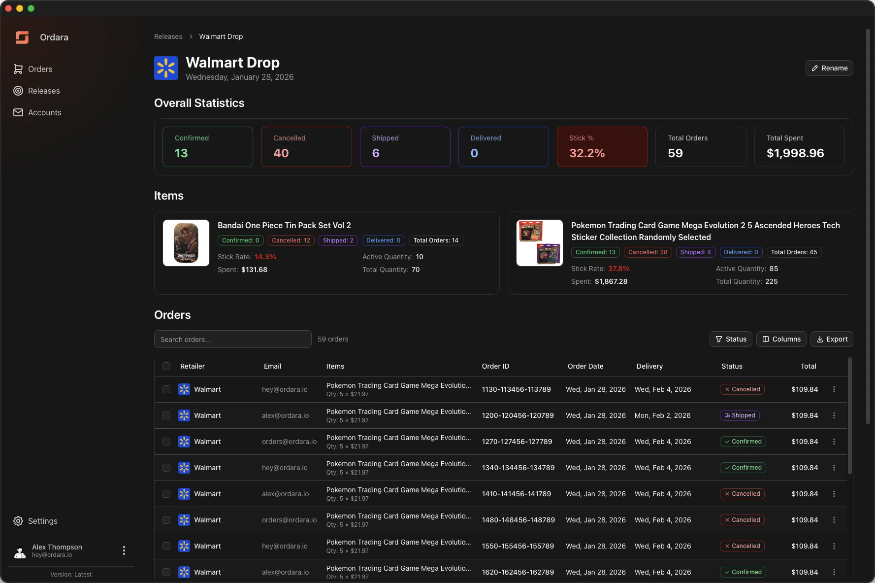 Ordara Release Tracking Dashboard